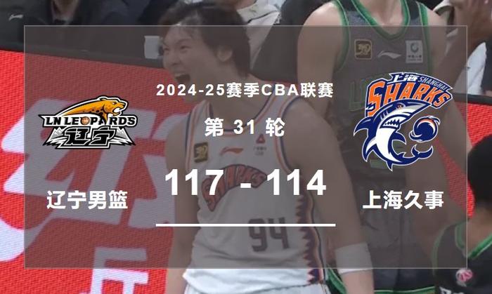 高难度上篮